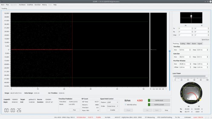 DiGOS - Laser Ranging for Satellites and Space Debris | DiGOS Laser Ranging